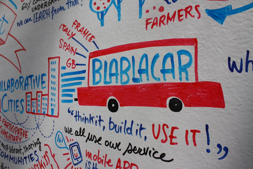 Як працює ресурс blablacar.com?