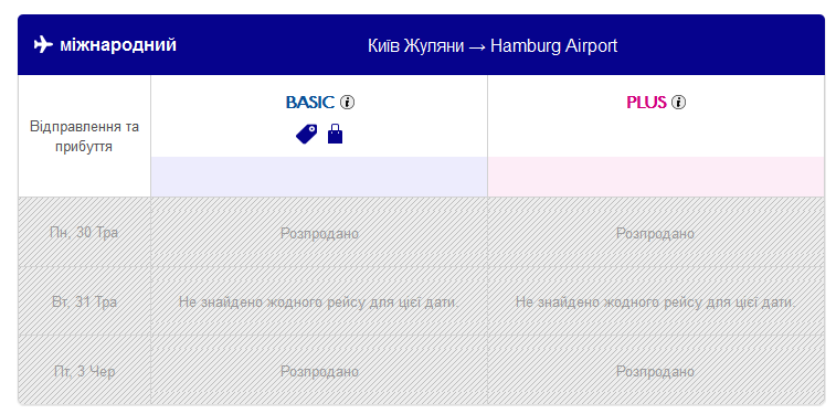Київ-Гамбург