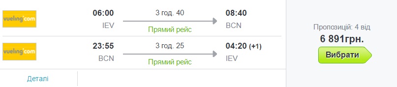 Київ-Барселона-Київ