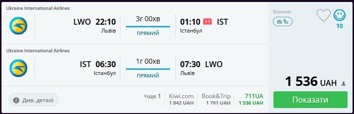 lwo-ist-lwo