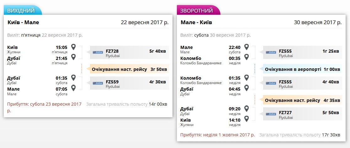 kyiv-maldivy